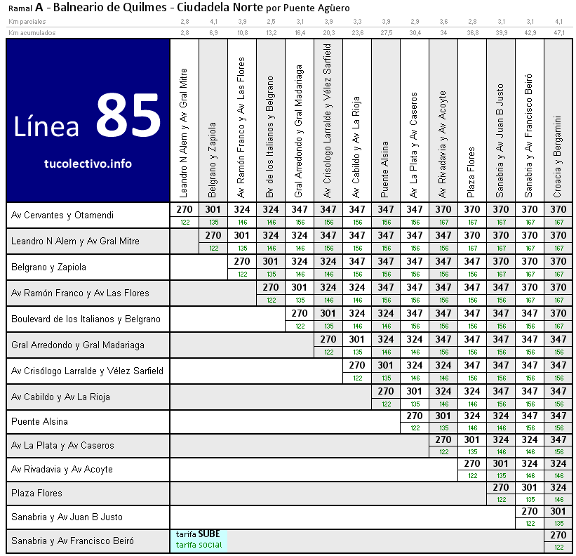 tarifa línea 85